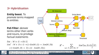 3> Hybridisation
Entity boost. To
promote terms mapped
to entities
PoS Filter: demote
terms other then verbs
and nouns, to privilege
factual statements
Daga, Enrico, and Enrico Motta. "Capturing themed evidence, a hybrid approach." In Proceedings of the 10th
International Conference on Knowledge Capture, pp. 93-100. 2019.
 