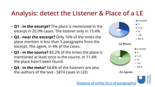 Analysis: detect the Listener & Place of a LE
• Q1 - in the excerpt? The place is mentioned in the
excerpt in 25.9% cases. The listener only in 13.4%.
• Q2 - near the excerpt? Only 10% of the times the
place mention is less than 5 paragraphs from the
excerpt. The agent, in 4% of the cases.
• Q3 - in the source? 83.2% of the times the place is
mentioned at least once in the source. In 11.4%
the place hasn’t been found.
• Q4 - in the meta? 64.8% of the listeners are also
the authors of the text - 5874 cases in LED.
Distance	of	entity	(in	n	of	paragraphs)
 