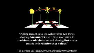 “Adding semantics to the web involves two things:
allowing documents which have information in
machine-readable forms, and allowing links to be
created with relationship values.”
Tim Berners Lee, http://www.w3.org/Talks/WWW94Tim/
 