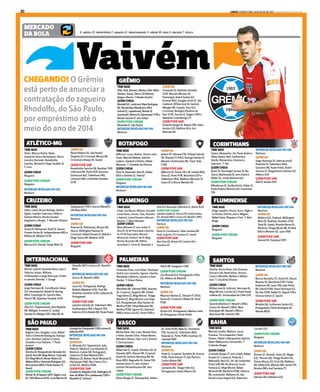 LANCE! QUINTA-FEIRA, 18 DE JULHO DE 2013 www.lancenet.com.br30
G-goleiro;LD-lateral-direito;Z-zagueiro;LE-lateral-esquerdo;V-volante;M-meia;A-atacante;T-técnico
TIMEBASE
Victor, Marcos Rocha, Réver,
Leonardo Silva e Richarlyson; Pierre,
Leandro Donizete, Ronaldinho
Gaúcho, Bernard e Diego Tardelli; Jô.
T: Cuca
QUEMCHEGA
Ninguém
QUEMPODECHEGAR
Ninguém
INTERESSEREVELADONODIA
Nenhum
QUEMSAI
Renan Ribeiro (G, São Paulo),
Serginho (V, Criciúma), Morais (M,
Criciúma) e Araújo (A, Goiás)
QUEMPODESAIR
Ronaldinho Gaúcho (M, Besiktas-TUR)
e Bernard (M, Porto-POR, Borussia
Dortmund-ALE, Tottenham-ING,
Liverpool-ING e Shakhtar Donetsk-
UCR)
ATLÉTICO-MG
TIMEBASE
Fábio, Ceará, Bruno Rodrigo, Dedé e
Egídio; Leandro Guerreiro, Nilton e
Everton Ribeiro; Ricrdo Goulart,
Dagoberto e Borges. T: Marcelo Oliveira
QUEMCHEGA
Souza (V, Palmeiras), Dedé (Z, Vasco),
Ernesto Farías (A, Independiente-ARG) e
Willian (A, Metalist-UCR)
QUEMPODECHEGAR
Marcos (LD, Vitória), Felipe Melo (V,
Galatasaray-TUR) e Scocco (Newell’s
Old Boys-ARG)
INTERESSEREVELADONODIA
Nenhum
QUEMSAI
Ananias (A, Palmeiras), Alisson (M,
Vasco), Wellington Paulista (A,
Criciúma), Rafael Donato (Z, Bahia) e
Diego Souza (M, Metalist-UCR)
QUEMPODESAIR
Ninguém
TIMEBASE
Jefferson, Lucas, Bolívar, Dória e Julio
César; Marcelo Mattos, Gabriel,
Lodeiro, Seedorf e Vitinho; Rafael
Marques. T: Oswaldo de Oliveira
QUEMCHEGA
Elias (A, Resende), Alex (A, Dibba-
EAU) e Dankler (Z, Vitória)
QUEMPODECHEGAR
Ninguém
INTERESSEREVELADONODIA
Nenhum
QUEMSAI
Jadson (V, Udinese-ITA), Fellype Gabriel
(M, Sharjah FC-EAU), Rodrigo Dantas (V,
Macaé) e Andrezinho (M, Tiajin Teda-
CHN)
QUEMPODESAIR
Jefferson (G, Roma-ITA e M. United-ING),
Dória (Z, Porto-POR, Barcelona-ESP e
Tottenham-ING), Matheus Menezes (Z,
Icasa-CE) e Bruno Mendes (A)
BOTAFOGO
TIMEBASE
Muriel, Gabriel, Ronaldo Alves, Juan e
Fabrício; Airton, Willians,
D'Alessandro e Jorge Henrique; Forlán
e Leandro Damião. T: Dunga
QUEMCHEGA
Jorge Henrique (A, Corinthians), Ednei
(LD, Veranópolis), Bolatti (V, Racing-
ARG), Fransérgio (V, Ceará) e Alan
Patrick (M, Shakhtar Donetsk-UCR)
QUEMPODECHEGAR
Alan (LE, Chapecoense), Júlio Baptista
(M, Málaga), Ernando (Z, Goiás),
Saviola (A, Málaga-ESP), Alex (M, Al-
Gharafa-QAT) e Scocco (A, Newell's-
ARG).
INTERESSEREVELADONODIA
Scocco (A, Newell's-ARG)
QUEMSAI
Lauro (G, Portuguesa), Rodrigo
Moledo (Metalist-UCR), Fred (M,
Shakhtar Donetsk-UCR) e Gilberto (A,
Portuguesa)
QUEMPODESAIR
Leandro Damião (A, Tottenham-ING,
Southampton-ING e Napoli-ITA),
Fabrício (LE) e Bolatti (M, Ponte Preta)
INTERNACIONAL
GRÊMIO
TIMEBASE
Rogério Ceni, Douglas, Lúcio, Rafael
Toloi e Clemente Rodríguez; Rodrigo
Caio, Denilson, Jadson e Ganso;
Osvaldo e Luis Fabiano. T: Paulo
Autuori
QUEMCHEGA
Silvinho(A,Penapolense),Reinaldo(LE,
Sport),Roni(M,MogiMirim),Caramelo
(LD,MogiMirim),RenanRibeiro(G,
Atlético-MG)eClementeRodríguez(LD,
BocaJuniors-ARG)ePauloAutuori(T,
Vasco)
QUEMPODECHEGAR
Nilmar(A,AlRayyan-QAT),VagnerLove
(A,CSKAMoscou-RUS),LucasBarrios(A,
SÃO PAULO
PALMEIRAS
TIMEBASE
Fernando Prass; Luis Felipe, Henrique,
André Luiz e Juninho; Eguren, Charles,
Mendieta e Valdivia; Leandro e Alan
Kardec. T: Gilson Kleina
QUEMCHEGA
Mendieta (M, Libertad-PAR), Ananias
(A, Cruzeiro), Serginho (M, Oeste),
Tiago Alves (Z, Mogi Mirim), Thiago
Martins (Z, Mogi Mirim), Luis Filipe
(LD, Penapolense), Alan Kardec (A,
Benfica-POR), Felipe Menezes (M,
Benfica-POR), Eguren (V, Libertard-
PAR) e Victor Luís (LE, Porto-POR) e
Patrik (M, Gangwon-COR)
QUEMPODECHEGAR
Luis Ricardo (LD, Portuguesa) e Elbis
(LE, Atlético de Madrid)
INTERESSEREVELADONODIA
Nenhum
QUEMSAI
Mauricio Ramos (Z, Sharjah FC-EAU),
Souza (V, Cruzeiro) e Kleber (A, Porto-
POR)
QUEMPODESAIR
Ayrton (LD, Portuguesa) e Maikon Leite
(A, Portuguesa e Ponte Preta)
TIMEBASE
Marcelo Lomba, Madson, Lucas
Fonseca, Titi e Jussandro; Fahel,
Diones, Hélder e Marquinhos Gabriel;
Ryder (Wallyson) e Fernandão. T:
Cristóvão Borges
QUEMCHEGA
Cristóvão Borges (T, sem clube), Rafael
Donato (Z, Cruzeiro), Potita (A, J.
Malucelli), Raul (LE, Vit. da Conquista),
Victor Juffo (M, Rio Branco), Lucas
Fonseca (Z, Mogi Mirim), Rafael
Miranda (M, Marítimo-POR), Fabrício
(M, Juventude), Wallyson (A, São
Paulo) e Juan Angulo (LD, Deportivo
Cúcuta-COL)
QUEMPODECHEGAR
Ninguém
INTERESSEREVELADONODIA
Nenhum
QUEMSAI
Brinner (Z, Paraná), Dudu (Z), Magal
(LE), Thuram (A), Thiago Bonfim (V),
Danny Morais (Z), Erick (A), Matheus
(A), Pablo (LD), Jéferson (M), Lenine (V),
Rosales (M) e Joel Santana (T)
QUEMPODESAIR
Adriano (A) e Madson (LD)
BAHIA
CRUZEIRO
GuangzhouEvergrande-CHN)eJonas(A,
Valencia-ESP)
INTERESSEREVELADONODIA
Nenhum
QUEMSAI
H. Miranda (LE, Figueirense), João
Filipe (Z, Náutico), Luiz Eduardo (Z,
Náutico), Cañete (M, Portuguesa) ,
Casemiro (V, Real Madrid-ESP),
Wallyson (A, Bahia), Paulo Miranda (Z,
Olympique-FRA), Ney Franco (T) e
Cortez (LE, Benfica-POR)
QUEMPODESAIR
Osvaldo(A,Metalist-UCR),Wellington(V,
InterdeMilão-ITAeGalatasaray-TUR)e
Rhodolfo(Z,Grêmio)
TIMEBASE
Cássio, Alessandro, Gil, Paulo André e
Fábio Santos; Ralf, Guilherme e
Danilo; Romarinho, Emerson e
Guerrero. T: Tite
QUEMCHEGA
Ibson (V, Flamengo), Jocinei (V, Rio
Claro), Maldonado (V, sem clube) e
Walter (G, União Barbarense)
QUEMPODECHEGAR
Wânderson (Z, Sertãozinho), Cleber (Z,
Ponte Preta) e Rômulo (LD, Fiorentina-
ITA)
INTERESSEREVELADONODIA
Nenhum
QUEMSAI
Jorge Henrique (A, Internacional),
Paulinho (V, Tottenham-ING),
Giovanni (M, Ponte Preta), André
Vinicius (Z, Bragantino) e Denner (LE,
Atlético-GO)
QUEMPODESAIR
Ralf (V, Sevilla-ESP)
SANTOS
TIMEBASE
Aranha, Bruno Peres, Edu Dracena,
Durval e Léo; Renê Júnior, Arouca,
Cícero e Montillo; Neílton e Willian
José. T: Claudinei Oliveira
QUEMCHEGA
Willian José (A, Grêmio), Henrique (A,
Mogi Mirim), Cicinho (LD, Ponte Preta)
e Mena (LE, Universidad de Chile-CHI)
QUEMPODECHEGAR
Gerardo Martino (T, Newell's-ARG),
Scocco (A, Newell's-ARG), Maxi
Rodríguez (M, Newell's-ARG) e
Maicosuel (M, Udinese-ITA)
INTERESSEREVELADONODIA
Nenhum
QUEMSAI
Muricy Ramalho (T), André (A, Vasco),
Neymar (A, Barcelona-ESP), Felipe
Anderson (M, Lazio-ITA), João Pedro
(M, Estoril-POR), Paulo Henrique (LE,
Rio Ave-POR), Rafael (G, Napoli-ITA) e
Vinícius Simon (Z, Sport)
QUEMPODESAIR
Miralles (A), Guilherme Santos (LE,
Portuguesa) e Patito Rodríguez (A,
Atlante-MEX)
FLAMENGO
TIMEBASE
Felipe, Léo Moura, Wallace, González
e João Paulo; Cáceres, Elias, Paulinho
e Gabriel; Carlos Eduardo e Marcelo
Moreno. T: Mano Menezes
QUEMCHEGA
Mano Menezes (T, sem clube), D.
Silva (V, XV de Piracicaba), Paulinho
(A, XV de Piracicaba), Marcelo
Moreno (A, Grêmio), Val (V, Mogi
Mirim), Bruninho (M, Atlético
Sorocaba), E. Flores (A, Boavista), E.
Silva (LD, Boavista) e Welinton (Z, Alania-RUS)
QUEMPODECHEGAR
Leandro Castán (Z, Roma-ITA), André Santos
(LE, Arsenal-ING) e Scocco (A, Newell's-ARG)
INTERESSEREVELADONODIA
Nenhum
QUEMSAI
Ibson (V, Corinthians), Cleber Santana (M,
Avaí), Jorginho (T) e Gustavo (Z, Ceará)
QUEMPODESAIR
Alex Silva (Z), Renato (V), Liedson (A) e
Frauches (Z)
TIMEBASE
Michel Alves, Nei, Luan, Renato Silva
e Yotún; Sandro Silva, Fellipe Bastos,
Wendel e Alisson; Eder Luis e Tenório.
T: Dorival Júnior
QUEMCHEGA
Rafael Vaz (Z, Ceará), Edmilson (A, Al-
Gharafa-QAT), Alisson (M, Cruzeiro),
André (A, Santos), Montoya (M, All
Boys-ARG), Reginaldo (A, Siena-ITA),
Dorival Júnior (T, sem clube) e
Juninho Pernambucano (M, sem
clube)
QUEMPODECHEGAR
Edson Borges (Z, Veranópolis), Helton
VASCO
(G, Porto-POR), Neto (G, Fiorentina-
ITA), Gomes (G, Tottenham-ING),
Rolando (Z, Porto-POR) e Guiñazu (V,
Libertad-PAR)
INTERESSEREVELADONODIA
Nenhum
QUEMSAI
Dedé (Z, Cruzeiro), Romário (A, Arouca-
POR), Paulo Autuori (T, São Paulo) e
Carlos Alberto (M)
QUEMPODESAIR
Leonardo (A), Thiago Feltri (LE,
Portuguesa) e André Ribeiro (Z)
CHEGANDO! O Grêmio
está perto de anunciar a
contratação do zagueiro
Rhodolfo, do São Paulo,
por empréstimo até o
meio do ano de 2014
CORINTHIANS
TOMDIB/21MAR2013
MERCADO
DA BOLA
VaivémTIMEBASE
Dida,Pará,Bressan,WerleyeAlexTelles;
Adriano,Souza,ElanoeZéRoberto;
VargaseBarcos.T:RenatoGaúcho
QUEMCHEGA
Wendell(LE,Londrina),MaxiRodríguez
(M,MontevideoWanderers-URU),
Gabriel(Z,Lajeadense),Moisés(V,
Juventude),Riveros(V,Kayserispor-TUR)e
RenatoGaúcho(T,semclube)
QUEMPODECHEGAR
Rhodolfo (Z, São Paulo)
INTERESSEREVELADONODIA
Nenhum
QUEMSAI
Fernando (V, Shakhtar Donetsk-
UCR), Marcelo Moreno (A,
Flamengo), André Santos (LE,
Arsenal-ING), Douglas Grolli (Z, São
Caetano), Willian José (A, Santos),
Wangler (M, Caxias), Tony (LD,
Criciúma), Bertoglio (Dínamo de
Kiev-UCR), Gerson (Z, Angers-FRA) e
Vanderlei Luxemburgo (T)
QUEMPODESAIR
Eduardo Vargas (A, Napoli-ITA), Fabio
Aurélio (LE), Welliton (A) e Yuri
Mamute (A)
FLUMINENSE
TIMEBASE
Diego Cavalieri, Bruno, Gum, Digão e
Carlinhos; Edinho, Jean e Wágner;
Rafael Sobis, Rhayner e Fred. T: Abel
Braga
QUEMCHEGA
Ninguém
QUEMPODECHEGAR
Ninguém
INTERESSEREVELADONODIA
Nenhum
QUEMSAI
Wallace (LD, Chelsea), Wellington
Nem (A, Shakhtar Donetsk-UCR),
Tartá (A, Goiás), Ricardo Berna (G,
Náutico), Thiago Neves (M, Al-Hilal-
SAU) e Monzón (LE, Lyon-FRA)
QUEMPODESAIR
Samuel (A, Espanyol-ESP)
 