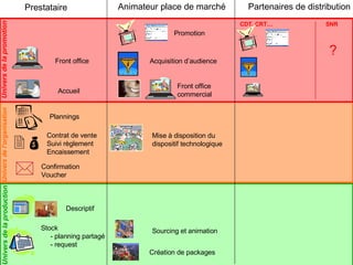 Lancea M O P A081107