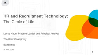 The Starr Conspiracy | Confidential
1
HR and Recruitment Technology:
The Circle of Life
Lance Haun, Practice Leader and Principal Analyst
The Starr Conspiracy
@thelance
30 June, 2016
 
