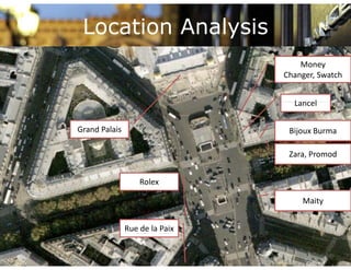 Location Analysis
              y
                                    Money 
                                Changer, Swatch


                                  Lancel

Grand Palais                     Bijoux Burma 
                                   j

                                 Zara, Promod


                   Rolex

                                    Maity


               Rue de la Paix
 