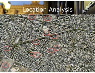 Location Analysis
 