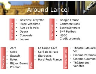 Around Lancel
                              •   Galeries Lafayette
                                  G l i L f                              •   Google F
                                                                             G    l France
                              •   Place Vendôme                          •   Commerz Bank
                       ions




                                                             ommercial
                              •   Rue de la Paix                         •   SociteGenerale
                estinati




                              •   Opera                                  •   BNP Paribas
                              •   Concorde                               •   HSBC
               De




                                                            Co
                              •   Louvre                                     Credit Lyonnais


           •   Zara                             •   La Grand Café                               • Theatre Edouard




                                                                                         ment
           •   Geox                             •   Café de la Paix                               VII
                                                                                                • Cinema Paramou


                                                                                  tertainm
           •   Swatch
               S t h                            •   Starbucks
                                                    St b k
  opping




           •   Rolex                            •   Hard Rock France                            • Cinema Gaumont
               Bijoux Burma                                                                     • Théâtre des
                                           fe




           •
Sho




                                                                                Ent
                                         Caf




           •   Promod                                                                             Variétés
 