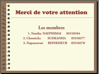 Merci de votre attention

           Les membres
      1. Nattika NAEPHIMAI  05510104
  2. Chonticha     SUDKANHA    05510377
  3. Napassawan REINKHEUR 05510378
 