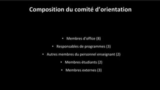 Composition du comité d’orientation
• Membres d’office (8)
• Responsables de programmes (3)
• Autres membres du personnel enseignant (2)
• Membres étudiants (2)
• Membres externes (3)
 