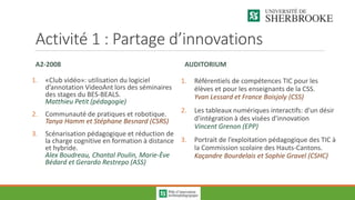 Activité 1 : Partage d’innovations
A2-2008
1. «Club vidéo»: utilisation du logiciel
d’annotation VideoAnt lors des séminaires
des stages du BES-BEALS.
Matthieu Petit (pédagogie)
2. Communauté de pratiques et robotique.
Tanya Hamm et Stéphane Besnard (CSRS)
3. Scénarisation pédagogique et réduction de
la charge cognitive en formation à distance
et hybride​.
Alex Boudreau, Chantal Poulin, Marie-Ève
Bédard et Gerardo Restrepo (ASS)
AUDITORIUM
1. Référentiels de compétences TIC pour les
élèves et pour les enseignants de la CSS.
Yvan Lessard et France Boisjoly (CSS)
2. Les tableaux numériques interactifs: d'un désir
d'intégration à des visées d'innovation
Vincent Grenon (EPP)
3. Portrait de l’exploitation pédagogique des TIC à
la Commission scolaire des Hauts-Cantons.
Kaçandre Bourdelais et Sophie Gravel (CSHC)
 