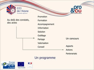 Promotion
Au delà des constats,                 Formation
des actes
                                      Accompagnement
                                      Information
                                      Solution
                                      Outillage
                                      Partage          Un concours
                                      Valorisation
                                      Conseil          Apports
                                                       Actions
                                                       Partenariats

                                     Un programme

          Fonds s oc ial européen
                         europé
          In t pou vot e aven
            vesit    r r        ir
 