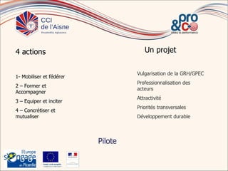 4 actions                                          Un projet


                                                Vulgarisation de la GRH/GPEC
1- Mobiliser et fédérer
                                                Professionnalisation des
2 – Former et
                                                acteurs
Accompagner
                                                Attractivité
3 – Equiper et inciter
                                                Priorités transversales
4 – Concrétiser et
mutualiser                                      Développement durable




                                       Pilote

            Fonds s oc ial européen
                           europé
            In t pou vot e aven
              vesit    r r        ir
 