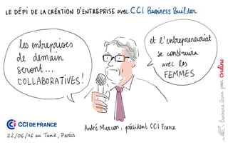 Illustration de lancement de CCI Business Builder