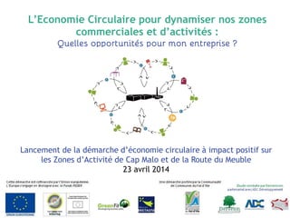 L’Economie Circulaire pour dynamiser nos zones
commerciales et d’activités :
Lancement de la démarche d’économie circulaire à impact positif sur
les Zones d’Activité de Cap Malo et de la Route du Meuble
23 avril 2014
 