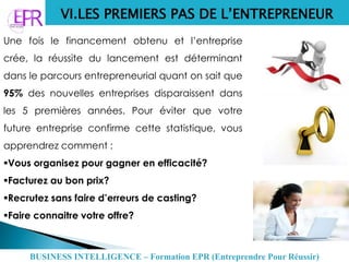 VI.LES PREMIERS PAS DE L’ENTREPRENEUR
Une fois le financement obtenu et l’entreprise
crée, la réussite du lancement est déterminant
dans le parcours entrepreneurial quant on sait que
95% des nouvelles entreprises disparaissent dans
les 5 premières années. Pour éviter que votre
future entreprise confirme cette statistique, vous
apprendrez comment :
Vous organisez pour gagner en efficacité?
Facturez au bon prix?
Recrutez sans faire d’erreurs de casting?
Faire connaitre votre offre?
BUSINESS INTELLIGENCE – Formation EPR (Entreprendre Pour Réussir)
 