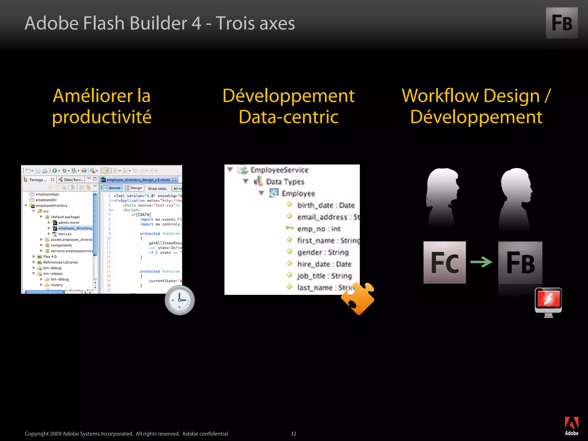 Flash Builder et Flash Catalyst