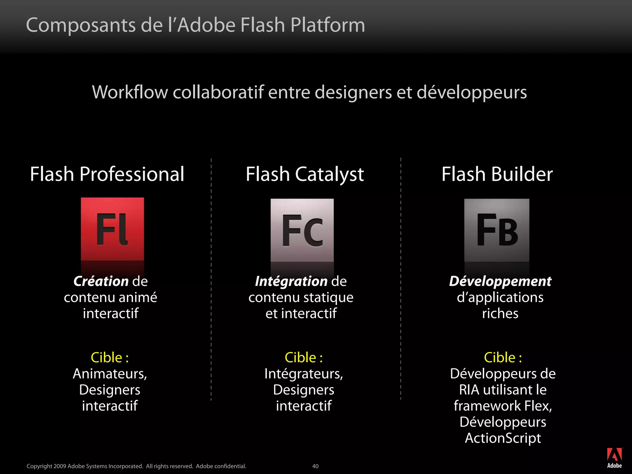 Flash Builder et Flash Catalyst