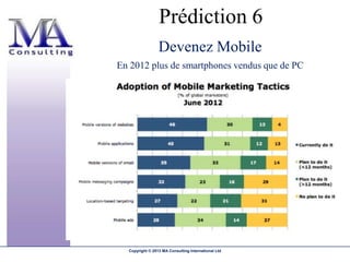 Prédiction 6
                 Devenez Mobile
En 2012 plus de smartphones vendus que de PC




  Copyright © 2013 MA Consulting International Ltd
 