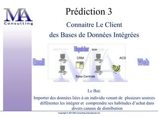 Prédiction 3
             Connaitre Le Client
        des Bases de Données Intégrées


                         CRM CRM                                ACD




                                 Base Centrale



                                              Le But:
Importer des données liées à un individu venant de plusieurs sources
   différentes les intégrer et comprendre ses habitudes d’achat dans
                       divers canaux de distribution
             Copyright © 2013 MA Consulting International Ltd
 