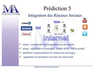Prédiction 5
        Intégration des Réseaux Sociaux




 mieux comprendre les comportements des clients
 mieux segmenter les messages emails et les “call to action”
 améliorer et personnaliser le contenu des messages
 augmenter les prospects et le taux de conversion


             Copyright © 2013 MA Consulting International Ltd
 