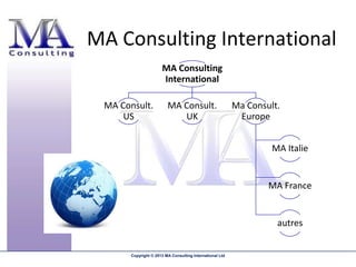 MA Consulting International
                      MA Consulting
                      International

 MA Consult.             MA Consult.                      Ma Consult.
     US                     UK                             Europe


                                                                   MA Italie


                                                                  MA France


                                                                    autres


       Copyright © 2013 MA Consulting International Ltd
 