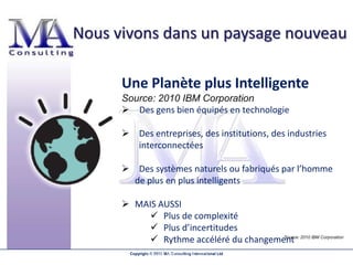 Nous vivons dans un paysage nouveau

      Une Planète plus Intelligente
      Source: 2010 IBM Corporation
       Des gens bien équipés en technologie

       Des entreprises, des institutions, des industries
        interconnectées

       Des systèmes naturels ou fabriqués par l’homme
        de plus en plus intelligents

       MAIS AUSSI
            Plus de complexité
            Plus d’incertitudes
            Rythme accéléré du changement 2010 IBM Corporation
                                        Source:


               Copyright MA Consulting 2010
        Copyright © 2013 MA Consulting International Ltd
 