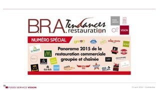 15 avril 2016 – Confidentiel
 