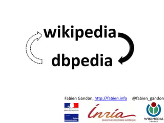 wikipedia
dbpedia
  Fabien Gandon, http://fabien.info   @fabien_gandon
 