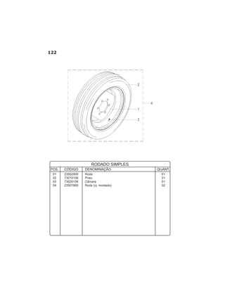 122
01 23502000 Roda 01
02 73010106 Pneu 01
03 73020106 Câmara 01
04 23501900 Roda (cj. montado) 02
POS. CÓDIGO DENOMINAÇÃO QUANT.
RODADO SIMPLES
 