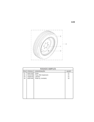 123
POS. CÓDIGO DENOMINAÇÃO QUANT.
01 24201200 Roda 01
02 73010169 Pneu (Rib Implement) 01
03 73020154 Câmara 01
04 24201400 Roda (cj. montado) 02
RODADO SIMPLES
 