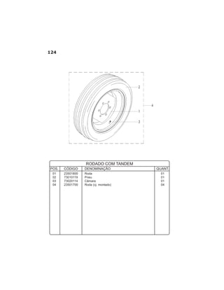 124
01 23501800 Roda 01
02 73010119 Pneu 01
03 73020114 Câmara 01
04 23501700 Roda (cj. montado) 04
POS. CÓDIGO DENOMINAÇÃO QUANT.
RODADO COM TANDEM
 
