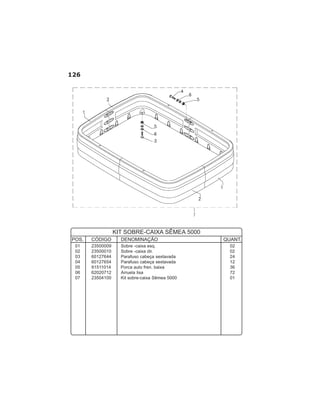 126
01 23500009 Sobre -caixa esq. 02
02 23500010 Sobre -caixa dir. 02
03 60127644 Parafuso cabeça sextavada 24
04 60127654 Parafuso cabeça sextavada 12
05 61511014 Porca auto fren. baixa 36
06 62020712 Arruela lisa 72
07 23504100 Kit sobre-caixa Sêmea 5000 01
POS. CÓDIGO DENOMINAÇÃO QUANT.
KIT SOBRE-CAIXA SÊMEA 5000
 