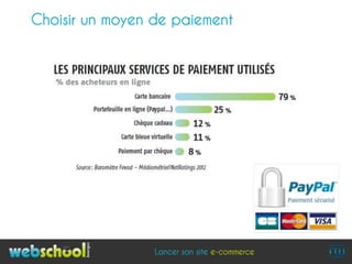 Choisir un moyen de paiement




                 Lancer son site e-commerce
 
