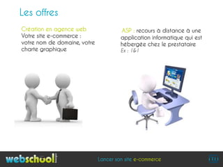 Les offres
Création en agence web                 ASP : recours à distance à une
Votre site e-commerce :                application informatique qui est
votre nom de domaine, votre            hébergée chez le prestataire
charte graphique                       Ex : 1&1




                              Lancer son site e-commerce
 