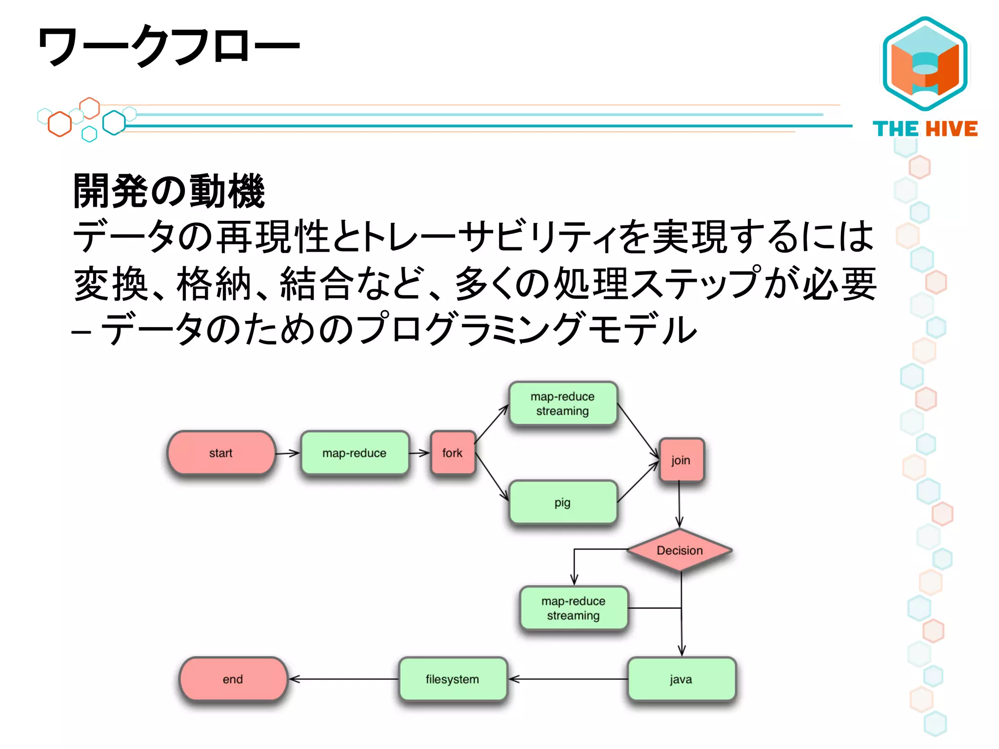 ワークフロー
開発の動機	
  
データの再現性とトレーサビリティを実現するには
変換、格納、結合など、多くの処理ステップが必要	
  
–	
  データのためのプログラミングモデル	
  
	
  
	
  
 