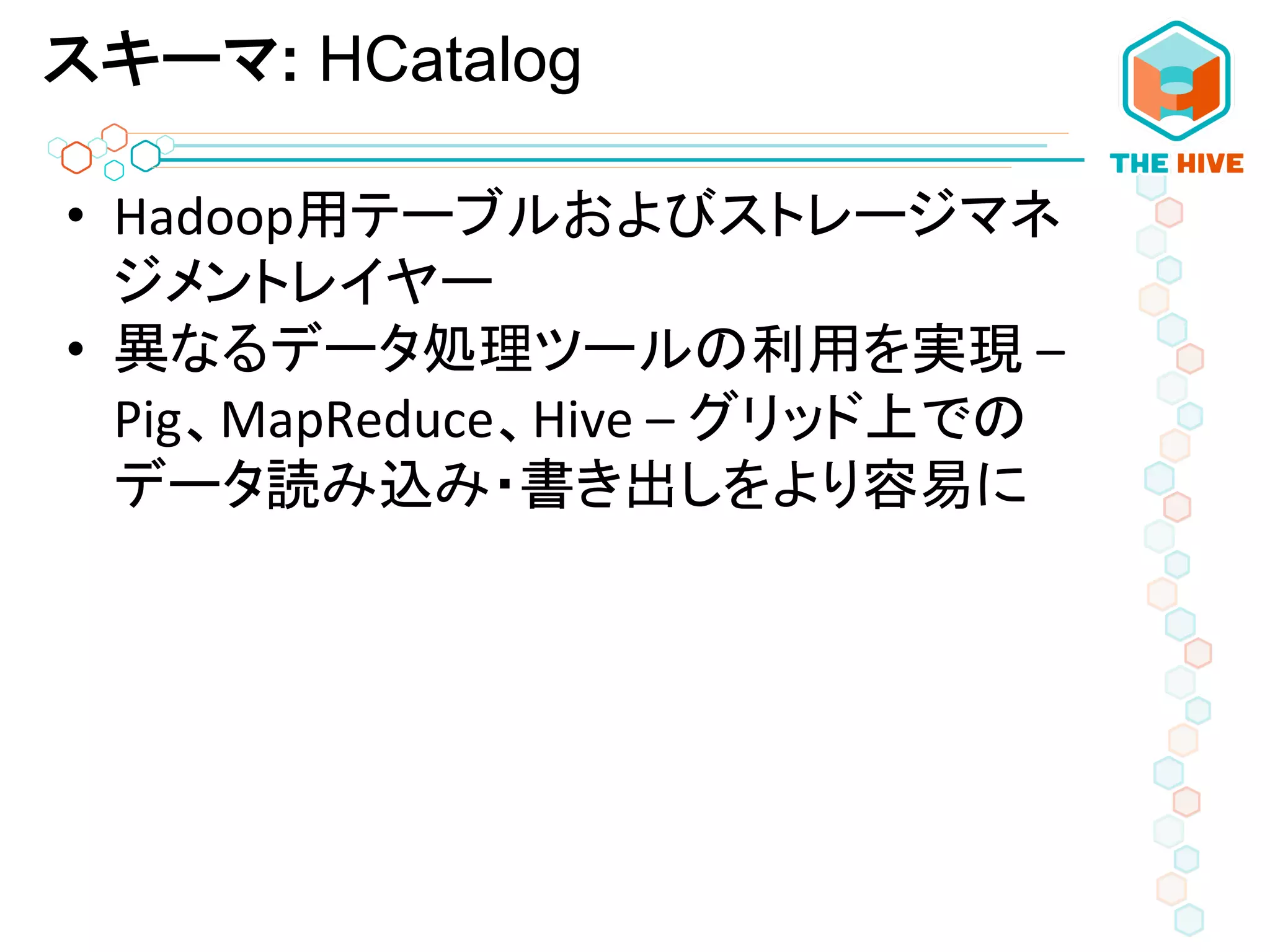 スキーマ: HCatalog
•  Hadoop用テーブルおよびストレージマネ
ジメントレイヤー 	
  
•  異なるデータ処理ツールの利用を実現	
  –	
  
Pig、MapReduce、Hive	
  –	
  グリッド上での
データ読み込み・書き出しをより容易に	
  
	
  
	
  
	
  
	
  
 