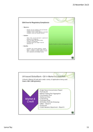 21 November 2o13

QlikView for Regulatory Compliance
• Obj ectiv e:
–
–

Eliminate risk and compliance silos and effectively
manage risk across the business
Compliance across multiple regulations and embed
compliance across core business practices

• Solution:
–
–
–

Deliver timely, accurate information to optimize risk
processes and management
Share risk insights with decision-makers
throughout the organization
Accurately identify and mitigate fraud and
operational risk

Regulatory Compliance example showing aggregated risk profile

• Benefits:
–
–

Compliance with evolving regulations, including
Basel II+, Solvency II, FDICIA, GLBA, SOX, etc
Deliver on demand, actionable analytics to ensure
risk is understood and remediated quickly

UK-based GlobalBank – QV in Market & Credit Risk
Utilised in Market &Credit with a wide v ariety of applications being used:
Users: 400-1,000 (globally)

Market &
Credit

Lance Tay

•
•
•
•
•
•
•
•
•
•
•

Single Name Concentration Report
Portf olio QV
Market/Trading Risk Aggregation
Counterparty Risk
Settlement Risk
Underwriting
Contingent Risk
3D Stress (Portf olio Stressing)
QMart – Basel III
Exposures
Credit Valuation Adjustment – Basel III

11

 