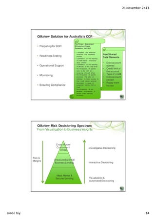 21 November 2o13

Qlikview Solution for Australia’s CCR
• Preparing for CCR

• Readiness Testing

• Operational Support

• Monitoring

• Ensuring Compliance

The Privacy Amendment
(Enhancing Privacy
Protection) Act 2012
• a simplified and enhanced
correction and complaints
process
• a prohibitio n on the reporting
of credit-related information
about children
• a prohibitio n on the reporting
of defaults of less than $150
• the introduction of specific
rules to deal with prescreening of credit offers
• the introduction of specific
provisions that allow an
individual to freeze access to
their credit related personal
information in cases of
suspected identity theft or
fraud
• the introduction of civil
penalties for breaches of
certain credit reporting
provisions.

New Shared
Data Elements
•
•
•
•
•

Date account
opened
Credit limit of
the account
Ty pe of credit
Date account
closed
Repay ment
history

Qlikview Risk Decisioning Spectrum
From Visualization to Business Insights

Cross-Border
Customers /
HNWI
Risk &
Margins

Unsecured & Small
Business Lending

Mass Market &
Secured Lending

Lance Tay

Inv estigative Decisioning

Interactiv e Decisioning

Visualization &
Automated Decisioning

14

 