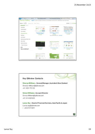 21 November 2o13

Key Qlikview Contacts
Sharryn Millican – General Manager, Australia & New Zealand
Sharryn.Millican@qlikview.com
+61 409 170 120
Simon Williams - Account Director
Simon.Williams@qlikview.com
+61 414 622 620
Lance T – Head of Financial Services, Asia Pacific & Japan
ay
Lance.tay@qlikview.com
• +65 9737-9971

Lance Tay

19

 