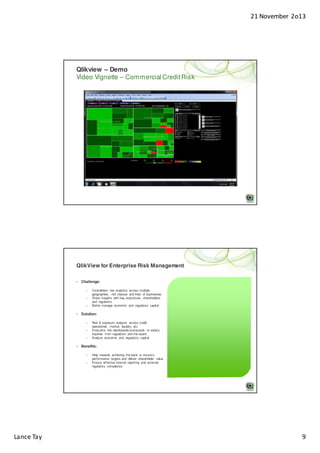 21 November 2o13

Qlikview – Demo
Video Vignette – Commercial Credit Risk

QlikView for Enterprise Risk Management
• Challenge:
–
–
–

Consolidate risk analytics across multiple
geographies, risk classes and lines of businesses
Share insights with key executives, shareholders
and regulators
Better manage economic and regulatory capital

• Solution:
–
–
–

Risk & exposure analysis across credit,
operational, market, liquidity, etc
Executive risk dashboards/scorecards to satisfy
inquiries from regulators and the board
Analyze economic and regulatory capital

Risk Container solution, built by Project Brokers, QlikView Partner

• Benefits:
–
–

Lance Tay

Help towards achieving the bank or insurer’s
performance targets and deliver shareholder value
Ensure effective internal reporting and external
regulatory compliance

9

 