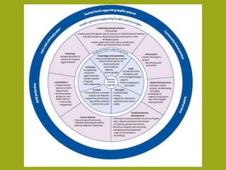 The Lancet Series on Violence Against Women and Girls | PDF