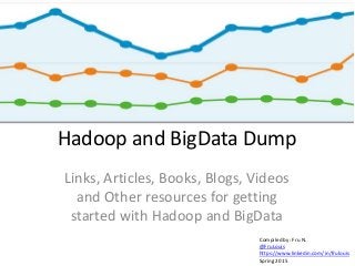 Hadoop and BigData Dump
Links, Articles, Books, Blogs, Videos
and Other resources for getting
started with Hadoop and BigData
Compiled by: Fru N.
@FruLouis
https://www.linkedin.com/in/frulouis
Spring 2015
 