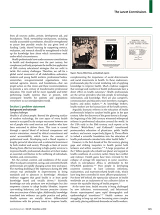 Lancet training for the 21st century[1] | PDF