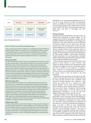 Lancet training for the 21st century[1] | PDF