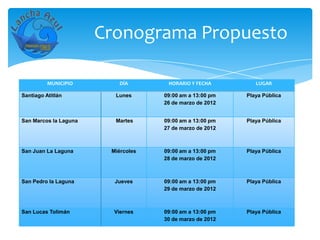 Cronograma Propuesto

          MUNICIPIO       DÍA        HORARIO Y FECHA         LUGAR

Santiago Atitlán         Lunes      09:00 am a 13:00 pm   Playa Pública
                                    26 de marzo de 2012


San Marcos la Laguna     Martes     09:00 am a 13:00 pm   Playa Pública
                                    27 de marzo de 2012



San Juan La Laguna      Miércoles   09:00 am a 13:00 pm   Playa Pública
                                    28 de marzo de 2012



San Pedro la Laguna      Jueves     09:00 am a 13:00 pm   Playa Pública
                                    29 de marzo de 2012



San Lucas Tolimán        Viernes    09:00 am a 13:00 pm   Playa Pública
                                    30 de marzo de 2012
 