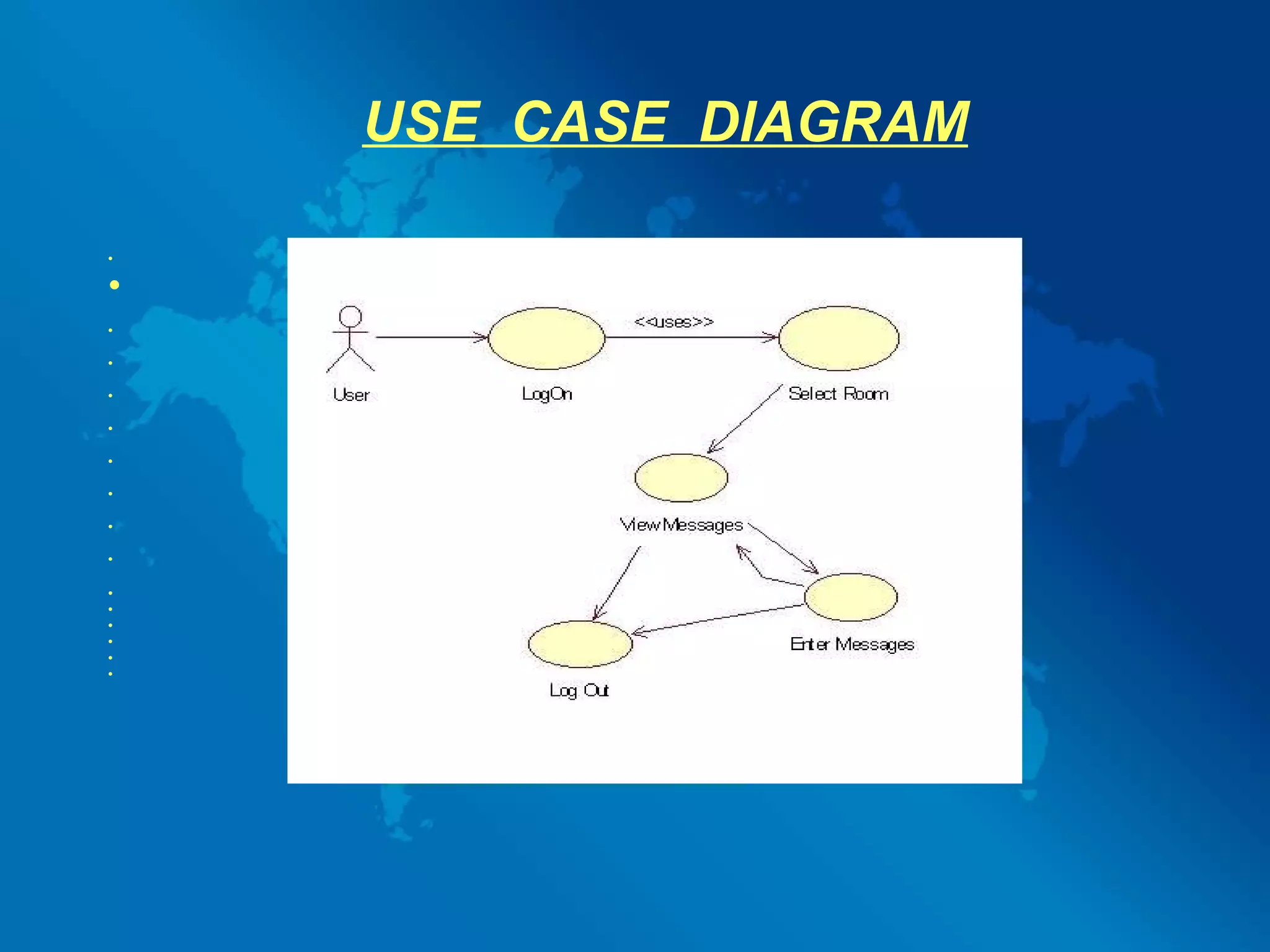 USE  CASE  DIAGRAM                   