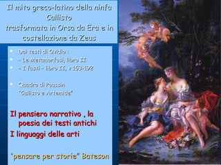 Il mito greco-latino della ninfa Callisto trasformata in Orsa da Era e in costellazione da Zeus Dai testi di Ovidio : - Le Metamorfosi, libro II - I fasti – libro II, v 153-192 Quadro di Poussin “ Callisto e Artemide” Il pensiero narrativo , la poesia dei testi antichi  I linguaggi delle arti “ pensare per storie” Bateson 