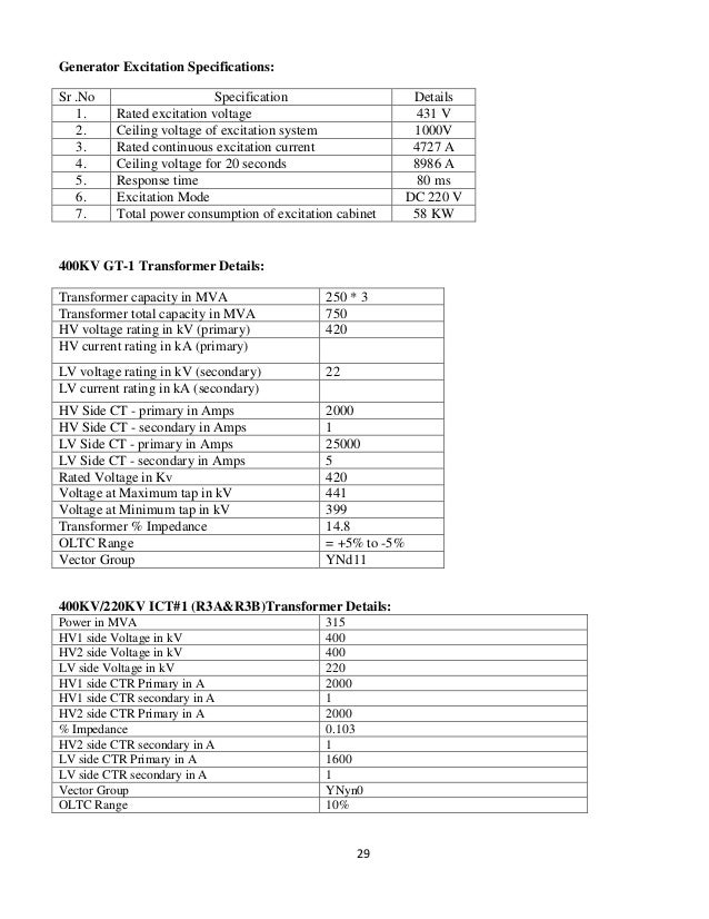 Study Of LANCO 2*600 MW Udupi Thermal Power Plant 6 5 kw onan wiring diagram 