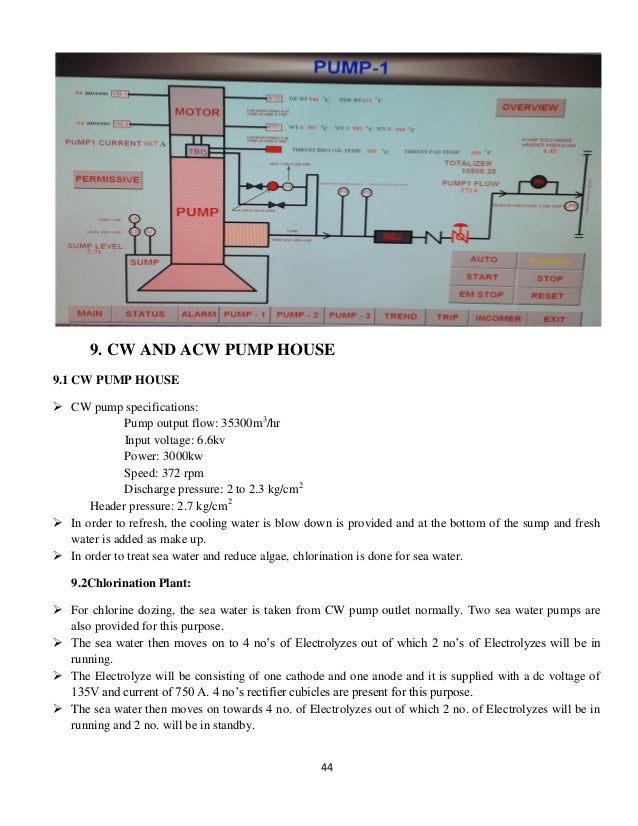 Power plant thesis