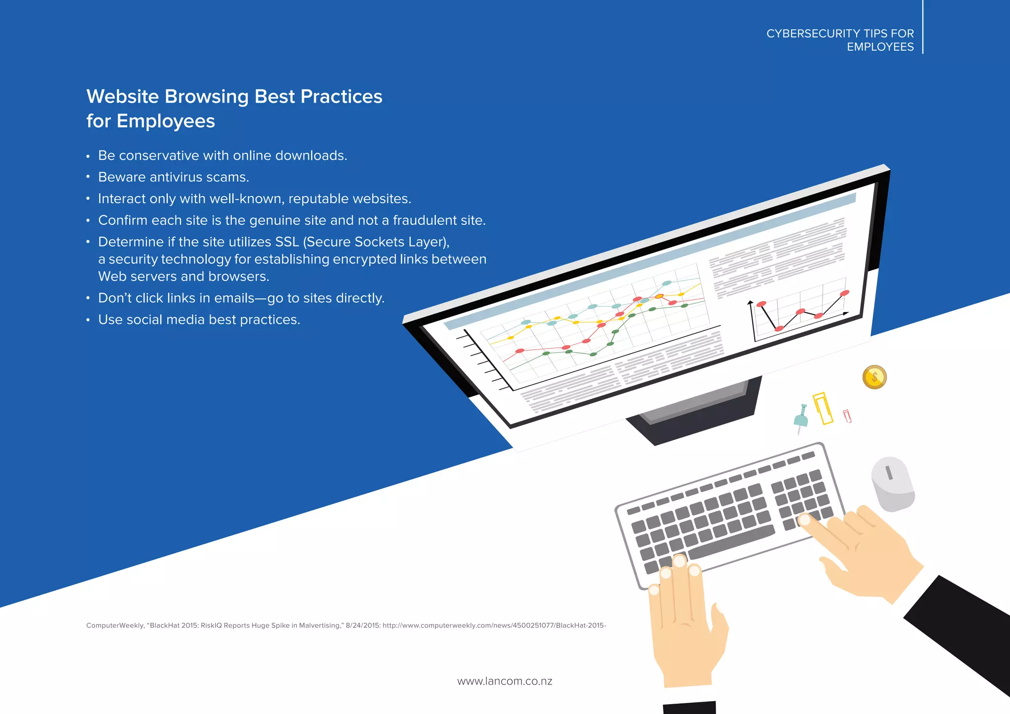 CYBERSECURITY TIPS FOR
EMPLOYEES
Website Browsing Best Practices
for Employees
Be conservative with online downloads.
Beware antivirus scams.
Interact only with well-known, reputable websites.
Conﬁrm each site is the genuine site and not a fraudulent site.
Determine if the site utilizes SSL (Secure Sockets Layer),
a security technology for establishing encrypted links between
Web servers and browsers.
Don’t click links in emails—go to sites directly.
Use social media best practices.
ComputerWeekly, “BlackHat 2015: RiskIQ Reports Huge Spike in Malvertising,” 8/24/2015: http://www.computerweekly.com/news/4500251077/BlackHat-2015-
www.lancom.co.nz
 
