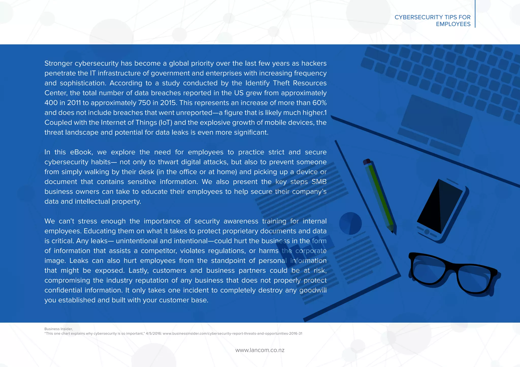Stronger cybersecurity has become a global priority over the last few years as hackers
penetrate the IT infrastructure of government and enterprises with increasing frequency
and sophistication. According to a study conducted by the Identify Theft Resources
Center, the total number of data breaches reported in the US grew from approximately
400 in 2011 to approximately 750 in 2015. This represents an increase of more than 60%
and does not include breaches that went unreported—a ﬁgure that is likely much higher.1
Coupled with the Internet of Things (IoT) and the explosive growth of mobile devices, the
threat landscape and potential for data leaks is even more signiﬁcant.
In this eBook, we explore the need for employees to practice strict and secure
cybersecurity habits— not only to thwart digital attacks, but also to prevent someone
from simply walking by their desk (in the office or at home) and picking up a device or
document that contains sensitive information. We also present the key steps SMB
business owners can take to educate their employees to help secure their company’s
data and intellectual property.
We can’t stress enough the importance of security awareness training for internal
employees. Educating them on what it takes to protect proprietary documents and data
is critical. Any leaks— unintentional and intentional—could hurt the business in the form
of information that assists a competitor, violates regulations, or harms the corporate
image. Leaks can also hurt employees from the standpoint of personal information
that might be exposed. Lastly, customers and business partners could be at risk,
compromising the industry reputation of any business that does not properly protect
conﬁdential information. It only takes one incident to completely destroy any goodwill
you established and built with your customer base.
www.lancom.co.nz
CYBERSECURITY TIPS FOR
EMPLOYEES
Business Insider,
“This one chart explains why cybersecurity is so important,” 4/5/2016: www.businessinsider.com/cybersecurity-report-threats-and-opportunities-2016-31
 