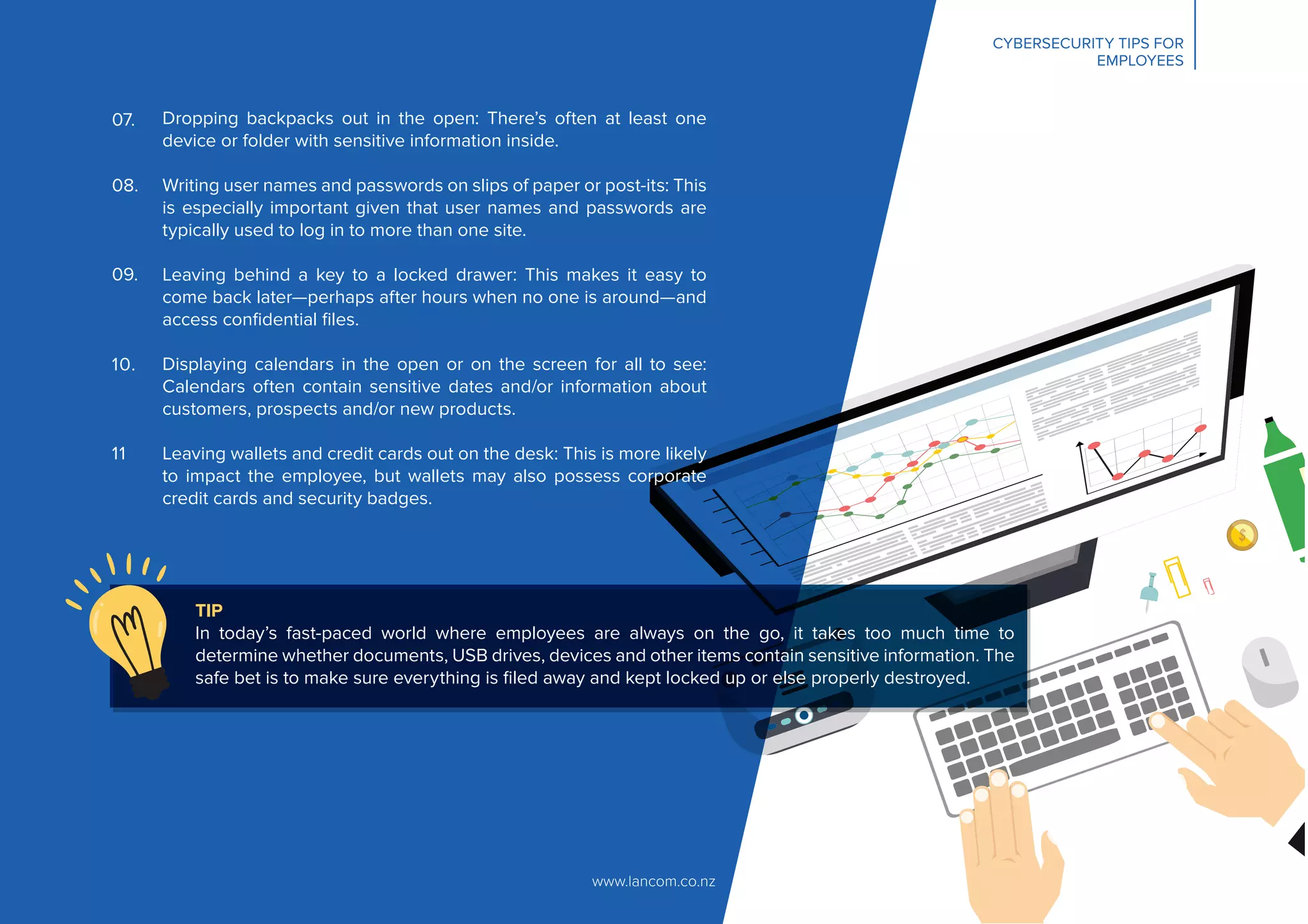 07.
08.
09.
10.
11
www.lancom.co.nz
CYBERSECURITY TIPS FOR
EMPLOYEES
Dropping backpacks out in the open: There’s often at least one
device or folder with sensitive information inside.
Writing user names and passwords on slips of paper or post-its: This
is especially important given that user names and passwords are
typically used to log in to more than one site.
Leaving behind a key to a locked drawer: This makes it easy to
come back later—perhaps after hours when no one is around—and
access conﬁdential ﬁles.
Displaying calendars in the open or on the screen for all to see:
Calendars often contain sensitive dates and/or information about
customers, prospects and/or new products.
Leaving wallets and credit cards out on the desk: This is more likely
to impact the employee, but wallets may also possess corporate
credit cards and security badges.
CYBERSECURITY TIPS FOR
EMPLOYEES
TIP
In today’s fast-paced world where employees are always on the go, it takes too much time to
determine whether documents, USB drives, devices and other items contain sensitive information. The
safe bet is to make sure everything is ﬁled away and kept locked up or else properly destroyed.
 